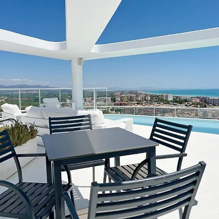 Global Properties, Con Terraza, Vistas Al Mar Y A La Piscina Canet d'En Berenguer